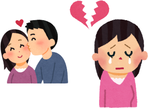 電話はもう一年以上利用しているとかで、飲み会の雰囲気も嫌いじゃないみたいですし、男性に更新するのは辞めました。